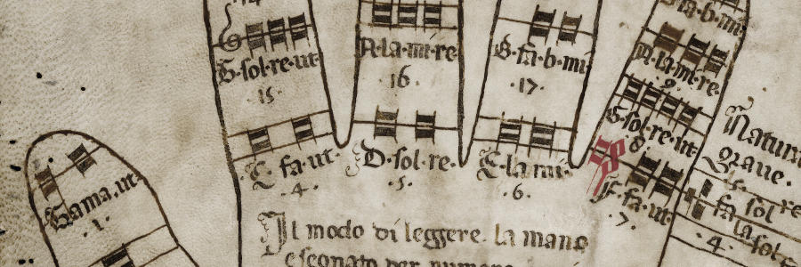 Guidonian Hand Manuscript from Mantua, Bodleian Library (15 th century)